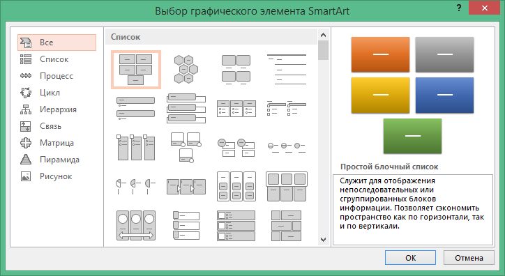 PowerPoint 2013 activation
