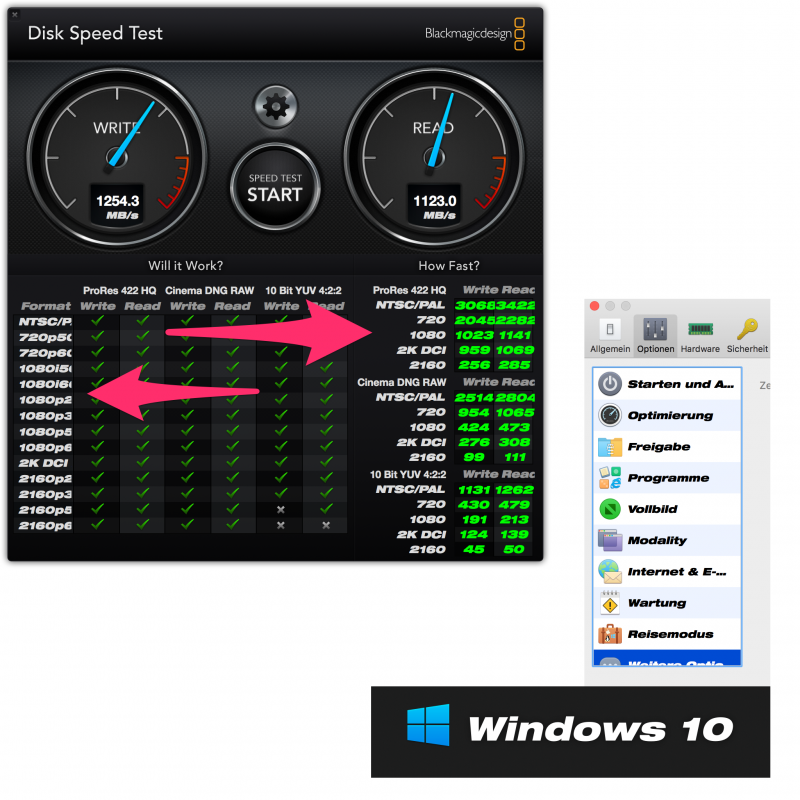 Disk Speed ​​Test