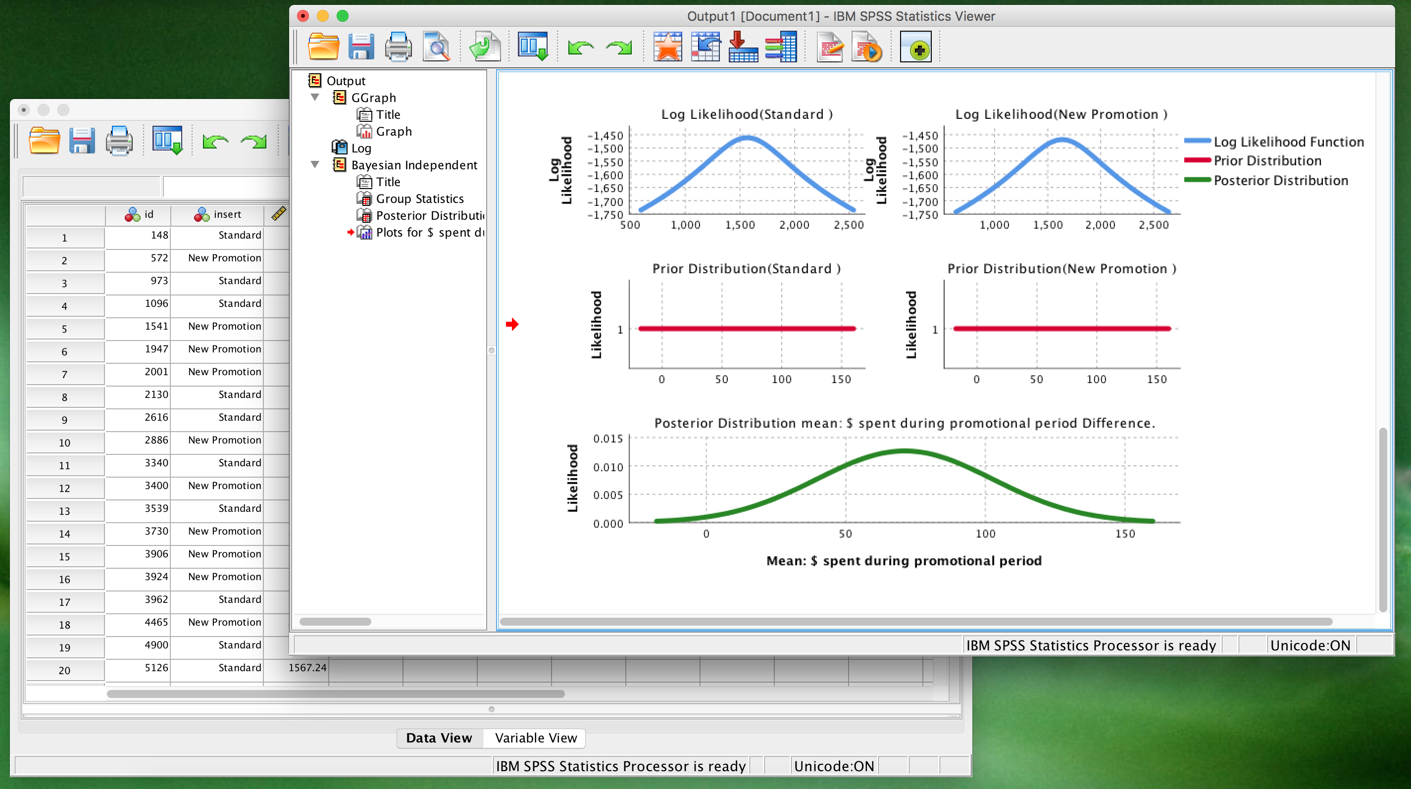 IBM SPSS Statistics