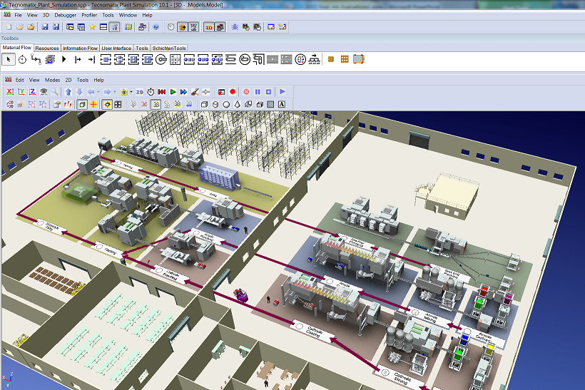 Tecnomatix Plant Simulation