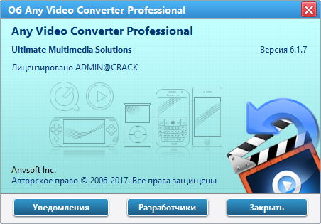 Any Video Converter download with Key