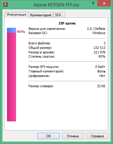 WinRAR license