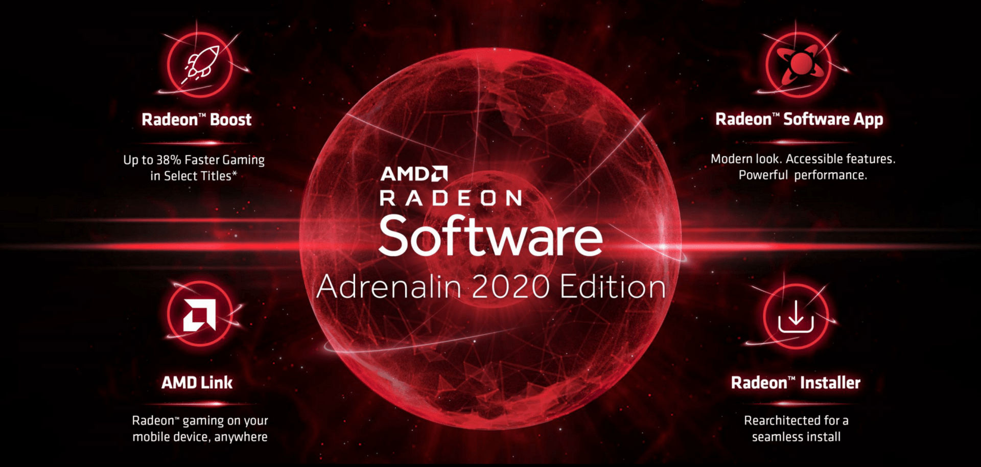 AMD Radeon Software Adrenalin