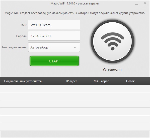 Magic WiFi