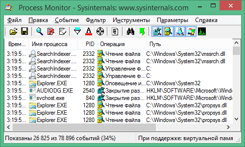 process monitor download in Russian & English