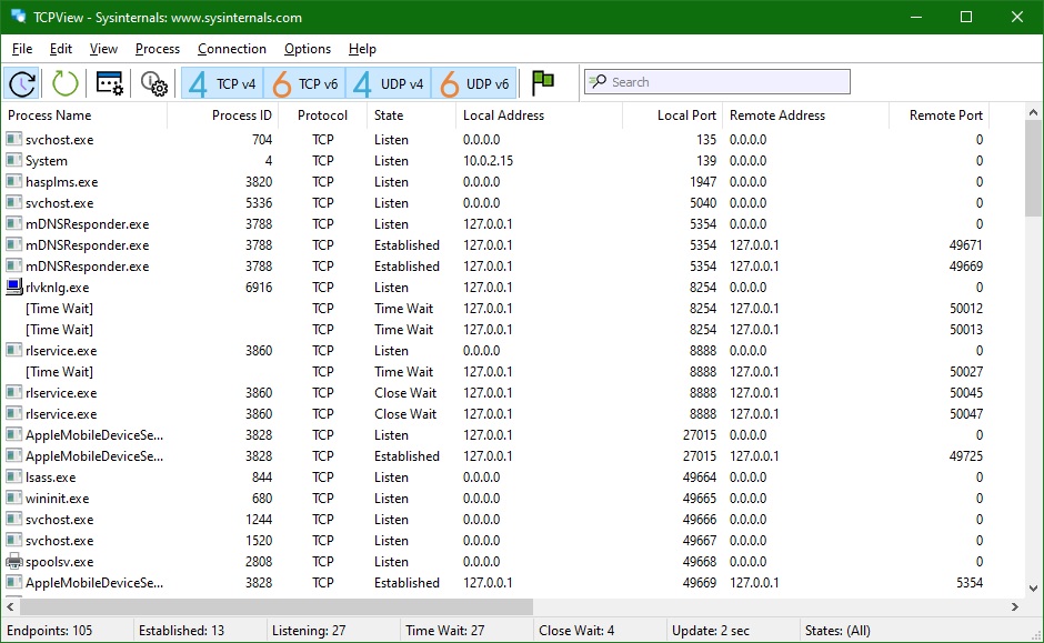TCPView