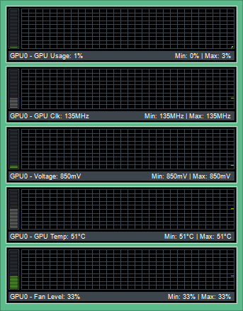 download nvidia inspector