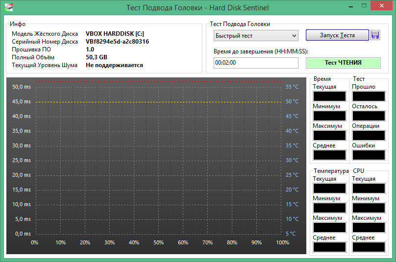 Hard Disk Sentinel Pro Russian & English version