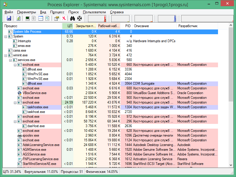 process explorer download